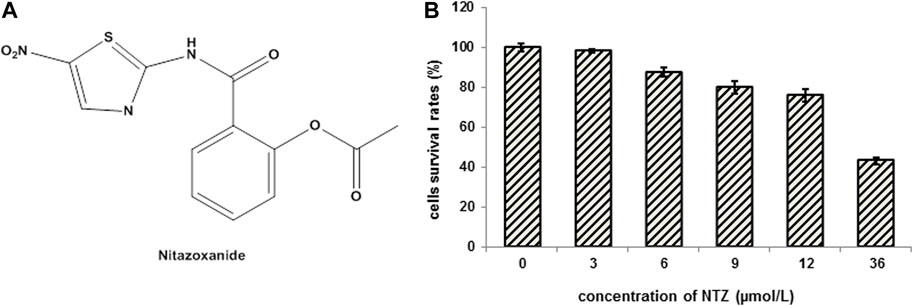 inhibition of influenza infection by glutathione Frontiers Publishing Partnerships Futher Options:Cartridge Refil x2 JP-Goods Pure Glutathione Injection Whitening