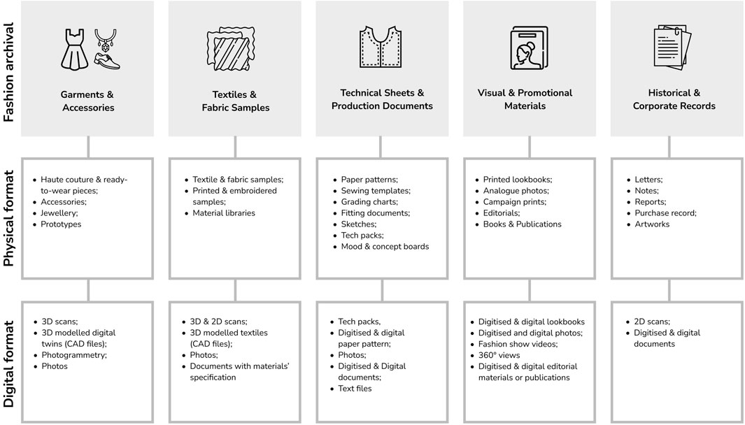Frontiers Publishing Partnerships | Scouting emerging AI applications ...