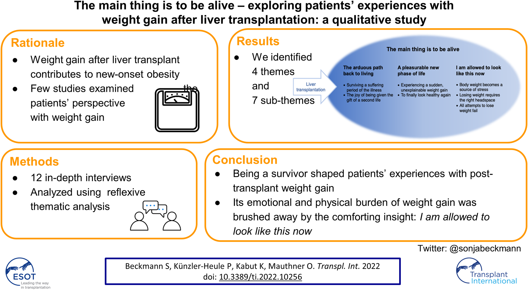 Graphical Abstract