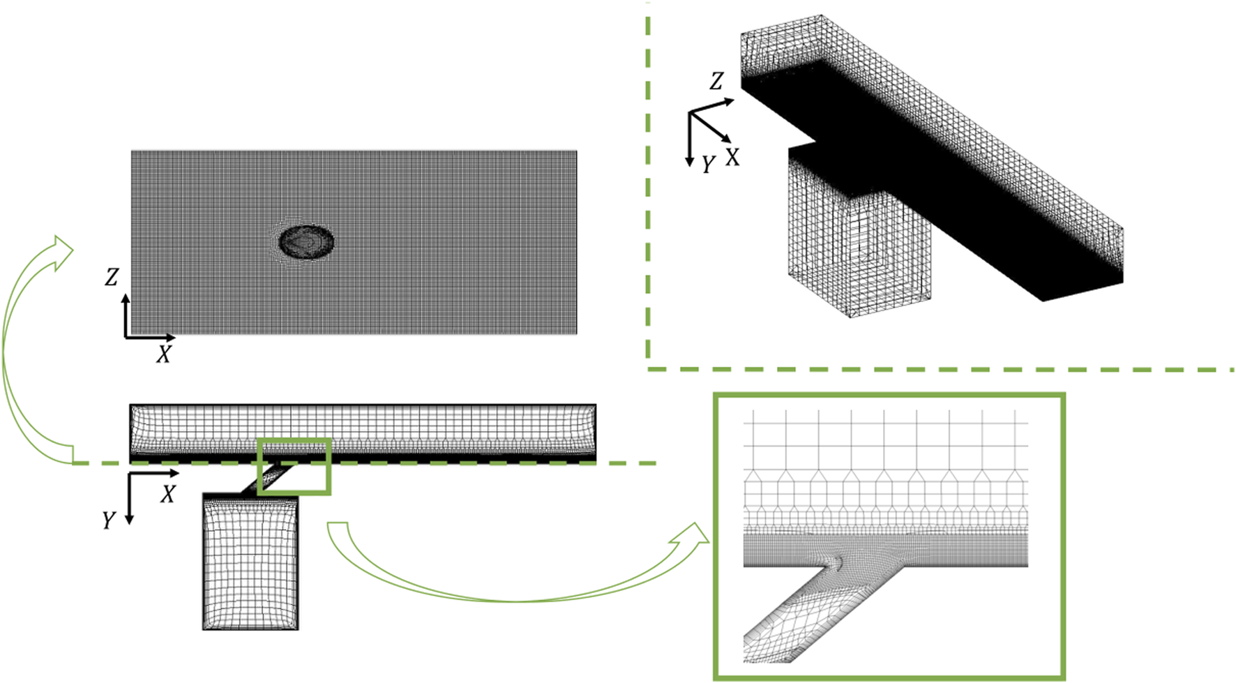 FIGURE 4
