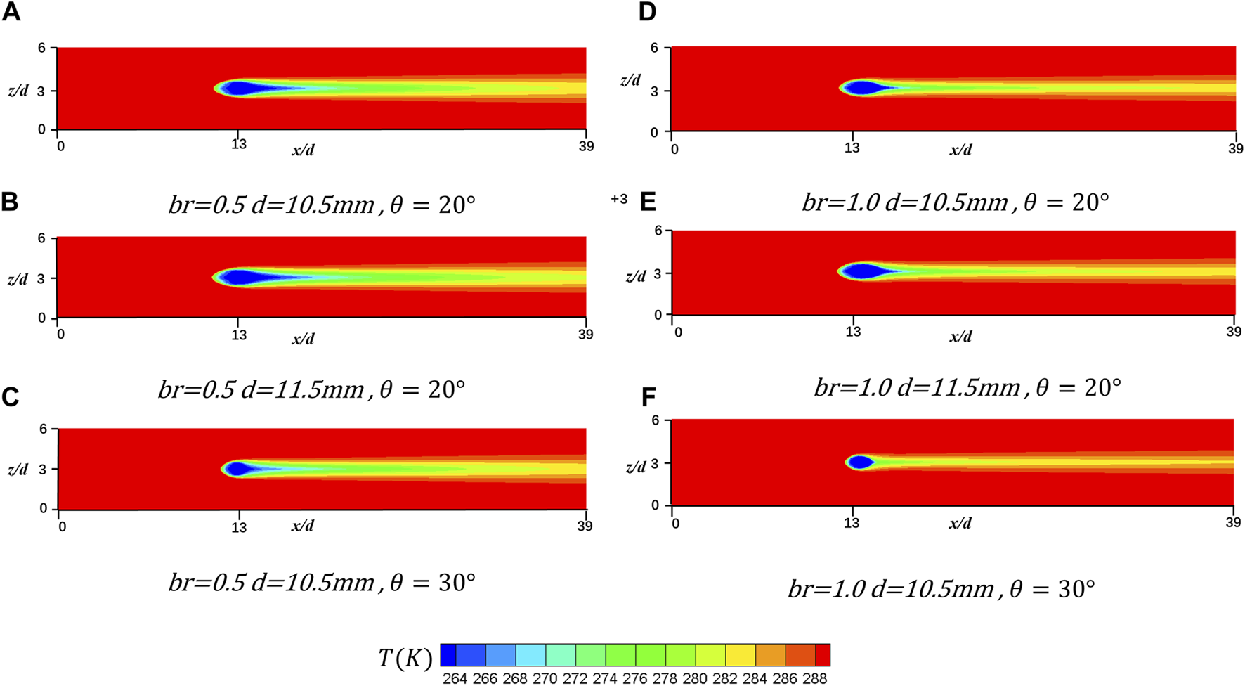 FIGURE 13