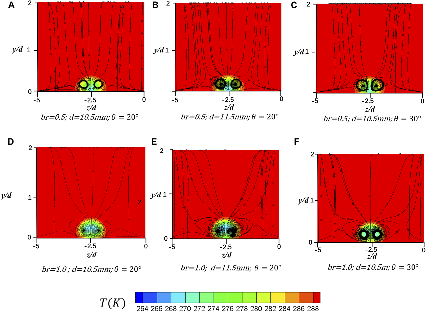FIGURE 14