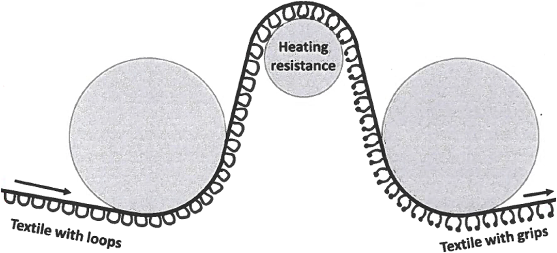 FIGURE 8