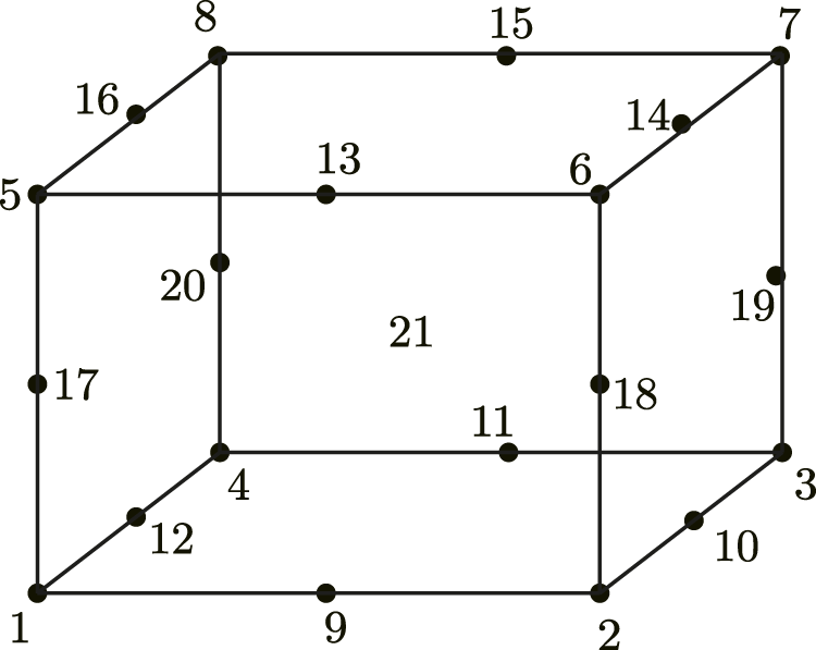 FIGURE 9
