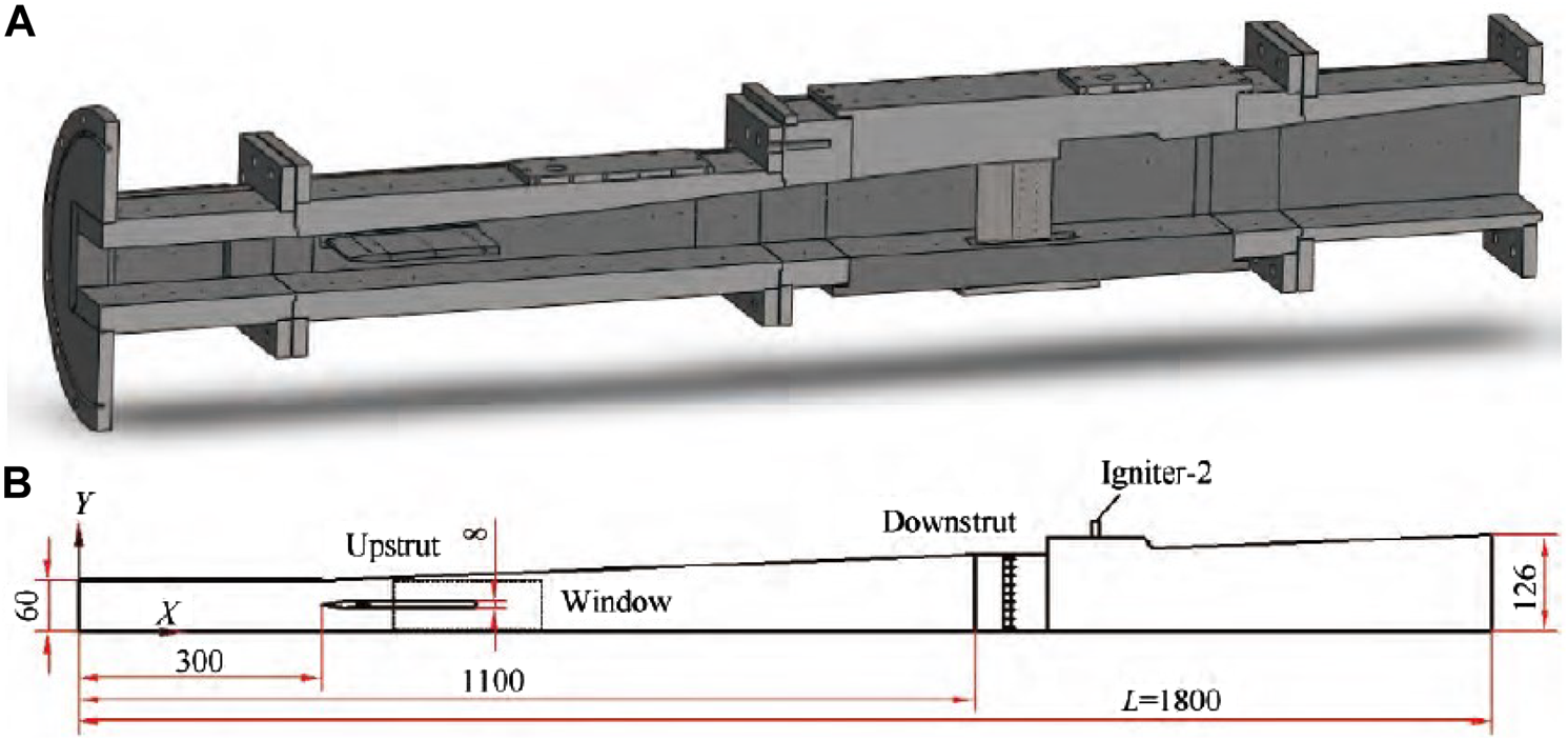 FIGURE 11