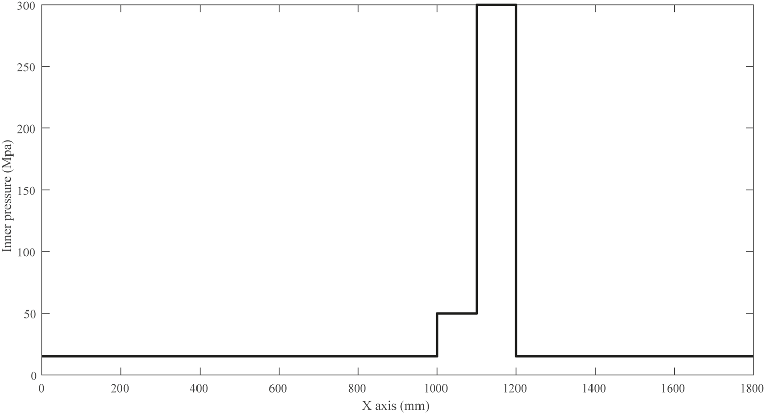 FIGURE 12