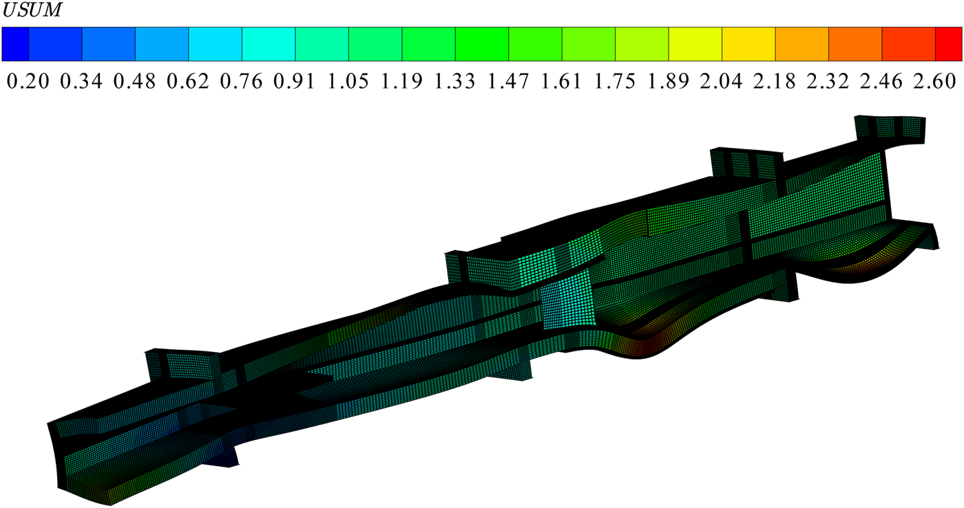 FIGURE 14