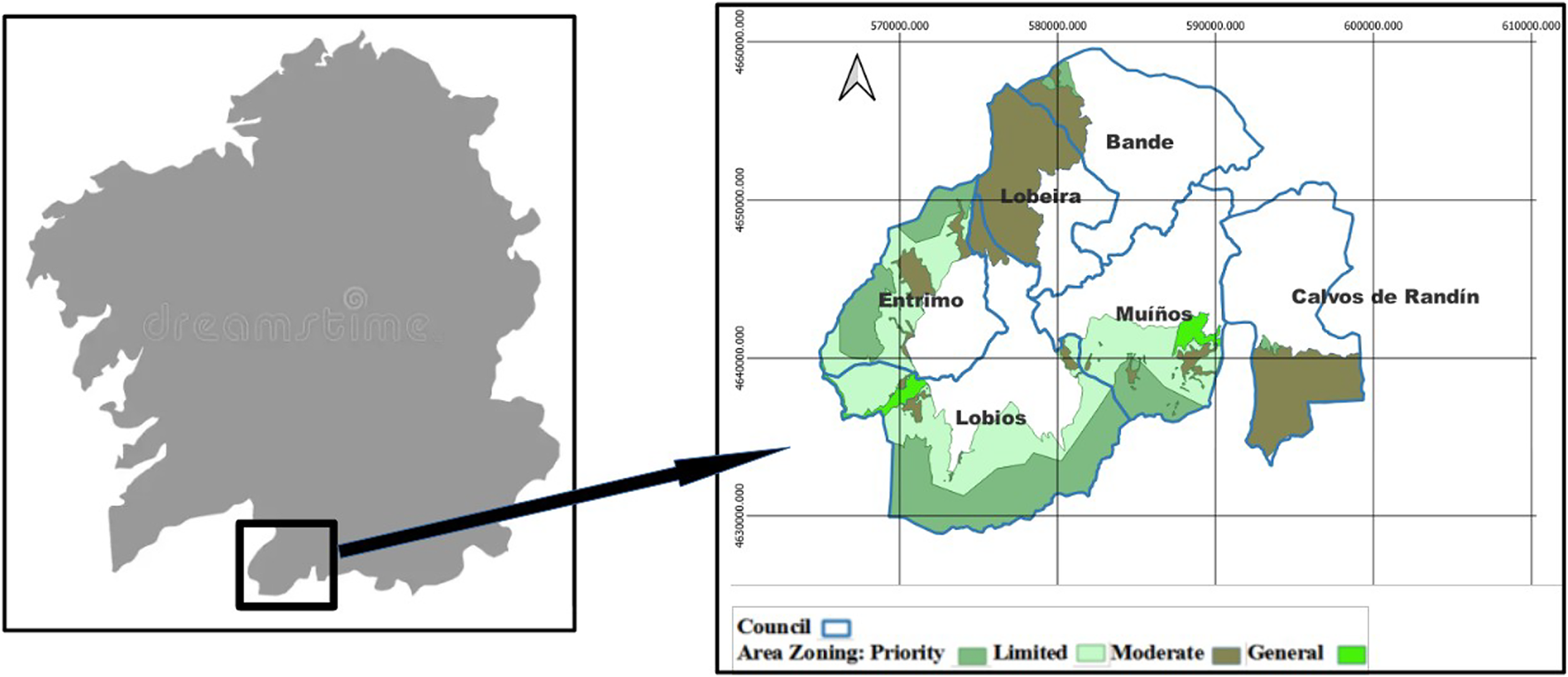FIGURE 1
