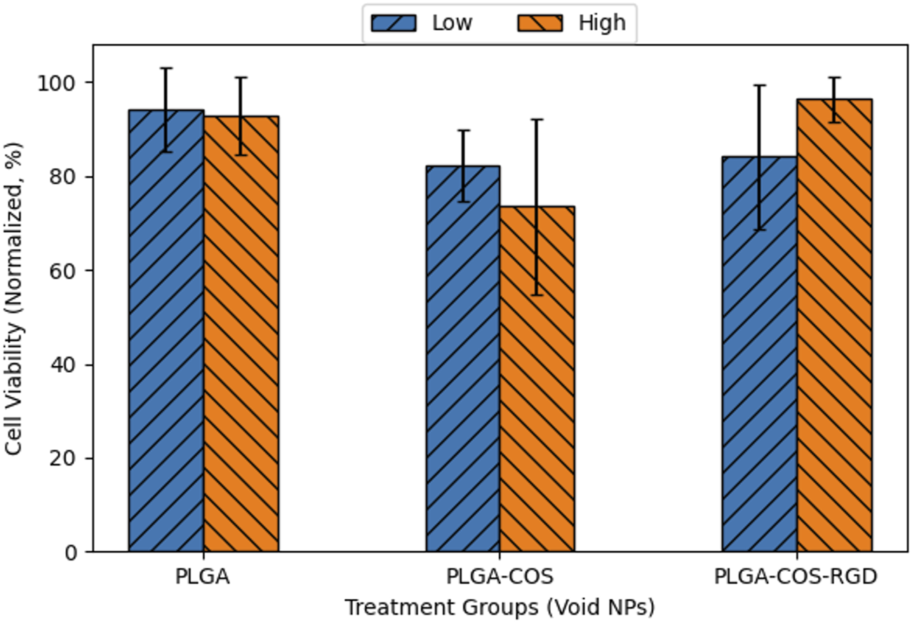 FIGURE 14
