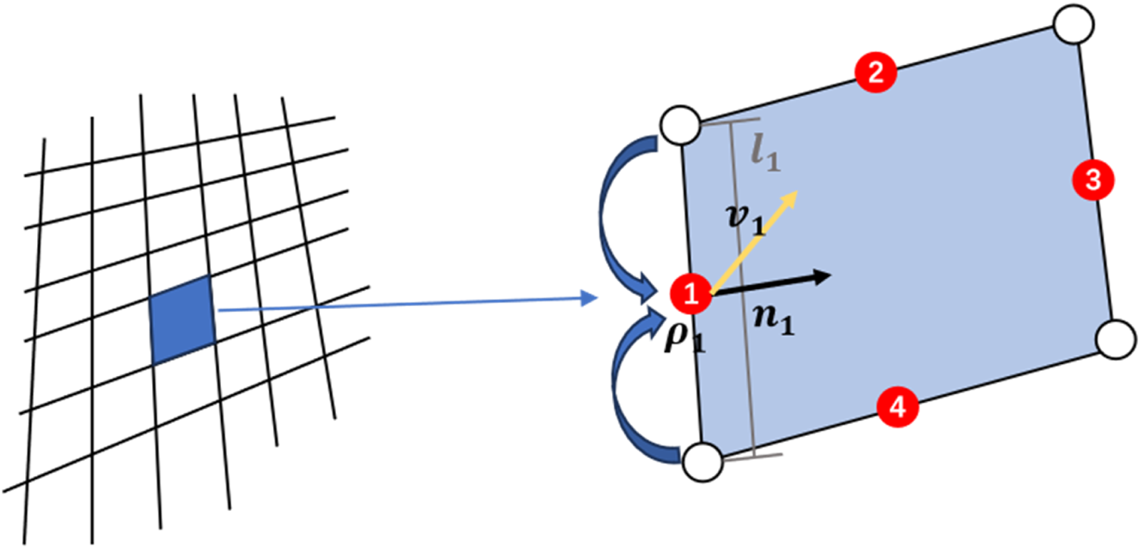 FIGURE 9