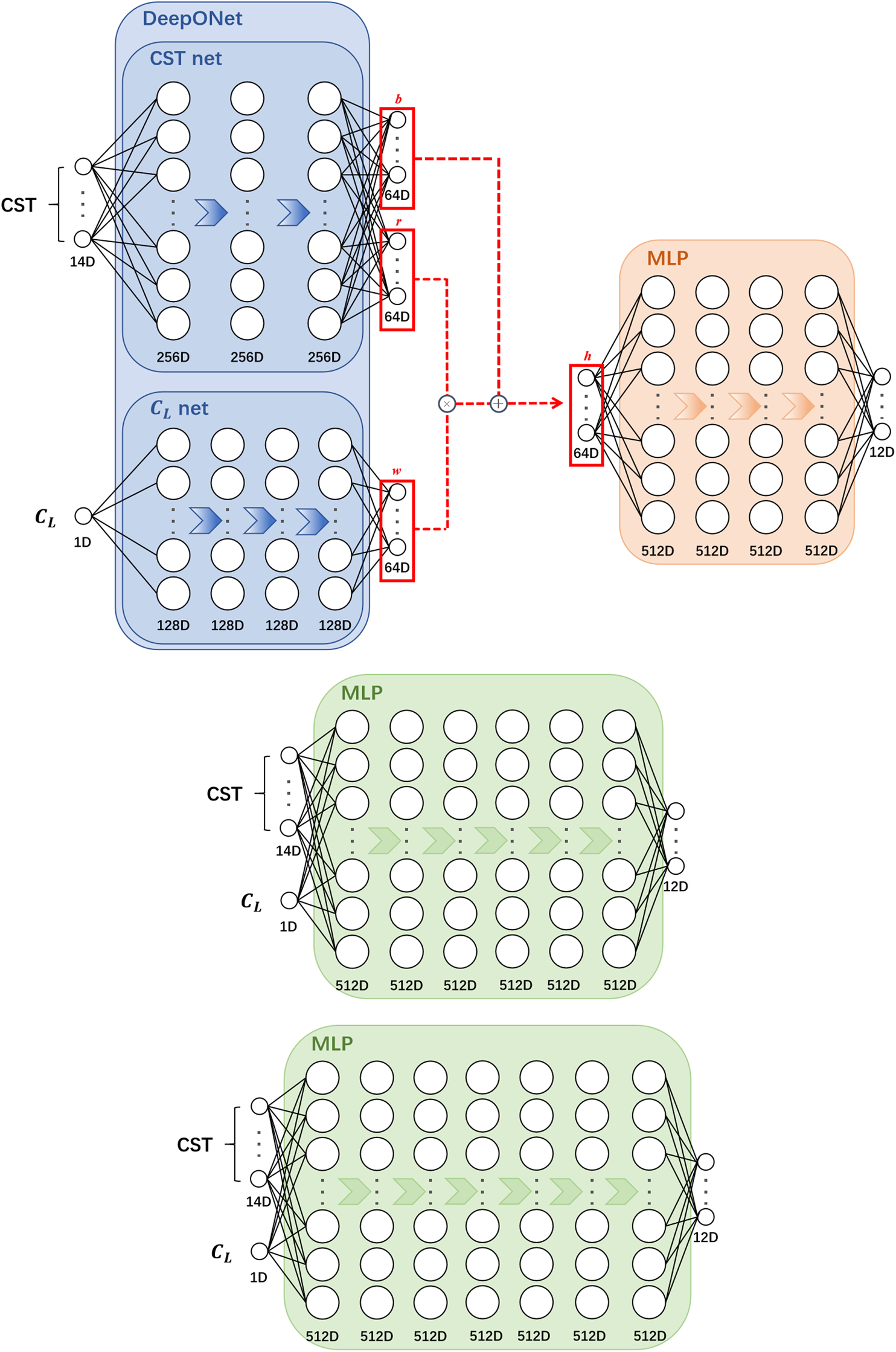 FIGURE 16