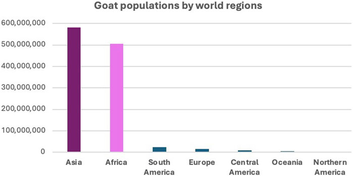 www.frontiersin.org