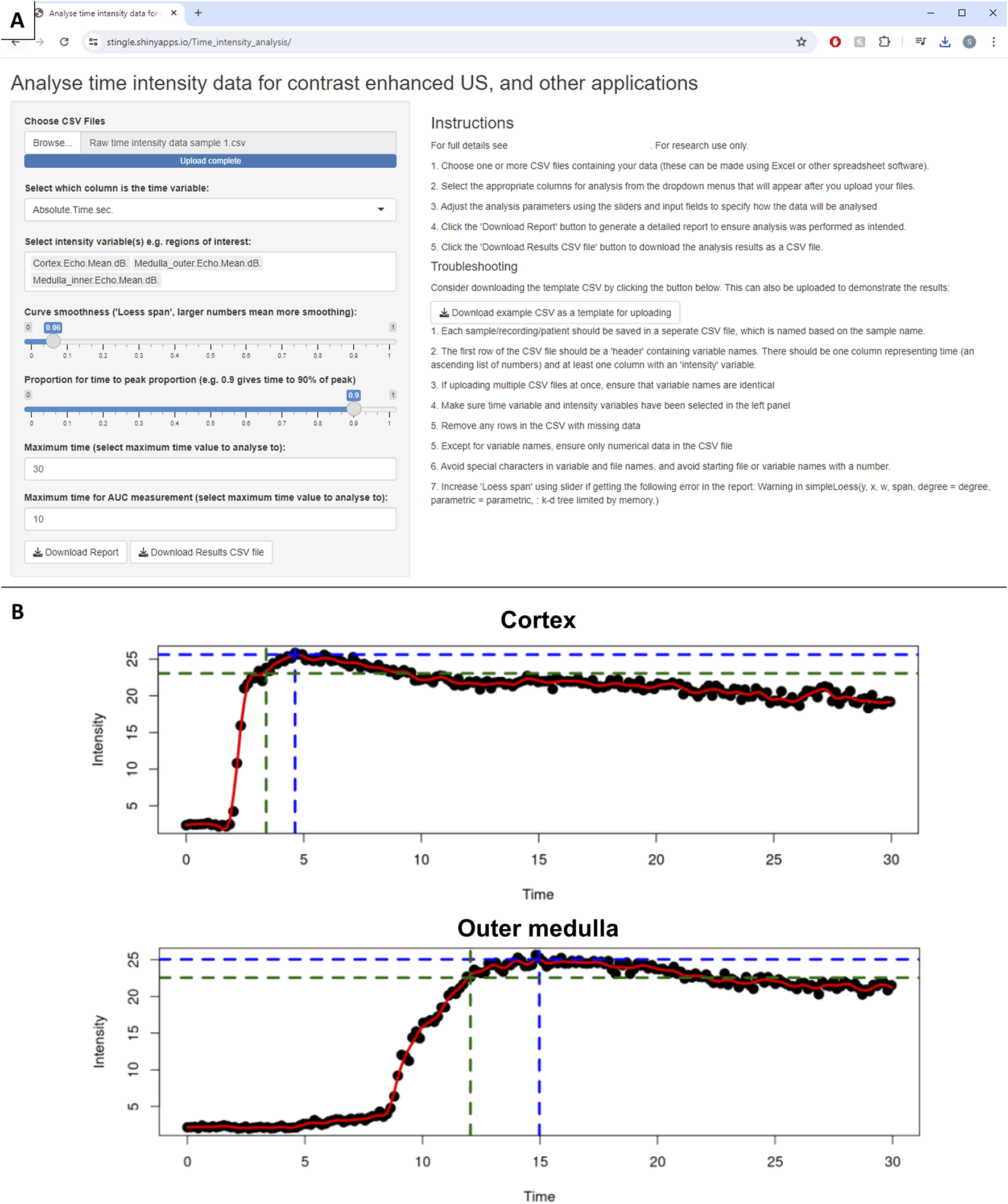 FIGURE 6