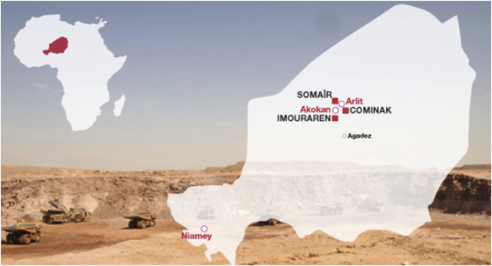 Map overlay on a mining site in Niger, Africa, highlighting uranium mines and cities. Niger is shaded in red on the Africa map inset. Key locations include SOMAÏR, Arlit, COMINAK, Akokan, Imouraren, Agadez, and Niamey. Three mining vehicles can be seen in the pit.