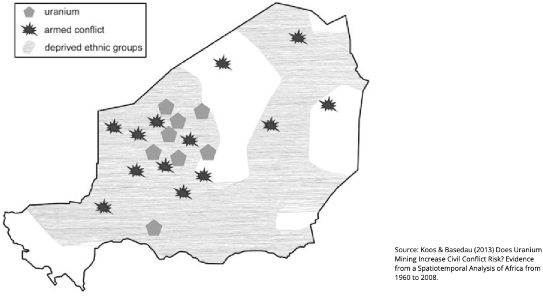 Map of Niger showing the distribution of uranium sites marked with gray hexagons, armed conflict locations with black starbursts, and areas of deprived ethnic groups shaded in gray. The map indicates overlaps between uranium sites and conflict areas. Source: Koos and Basedau (2013).