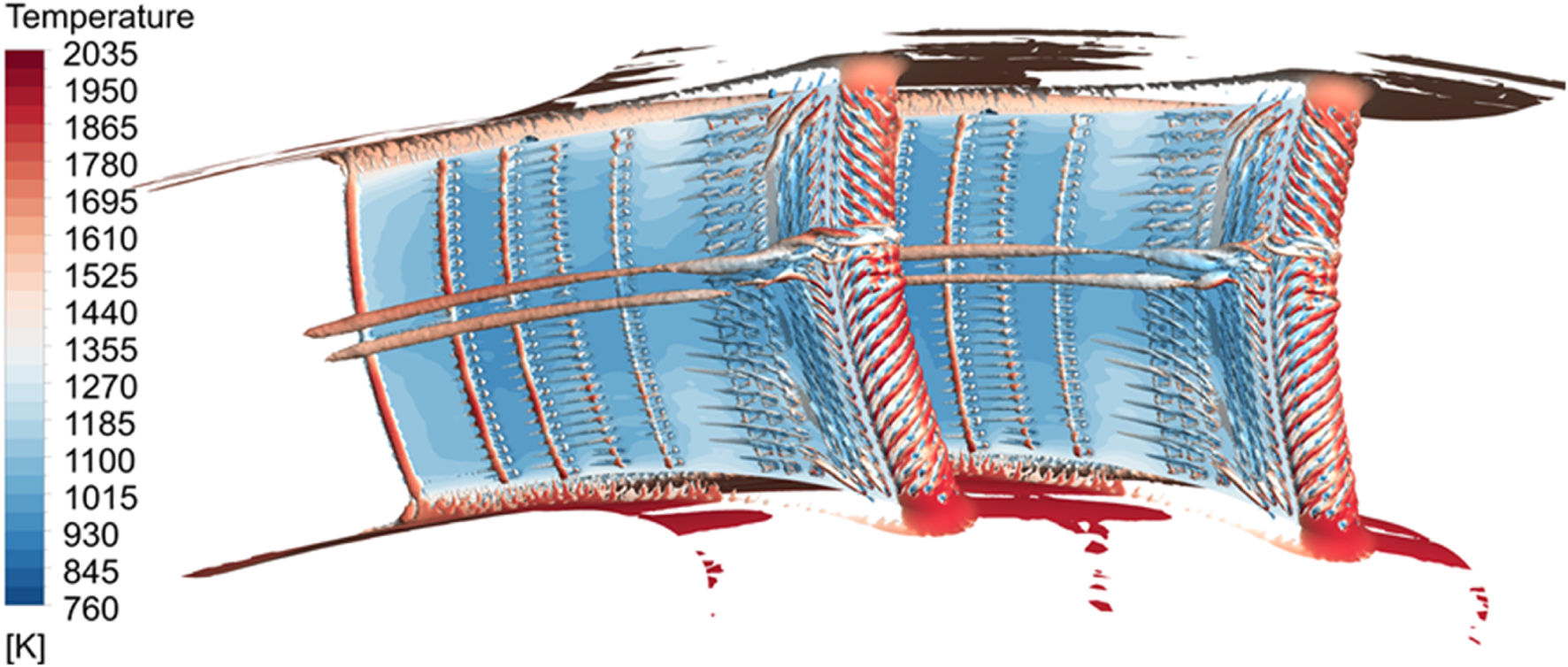 Visualization of a fluid dynamics simulation illustrating temperature distribution in a structure. A temperature scale on the left shows values from seven hundred sixty to two thousand thirty-five Kelvin. Blue areas indicate cooler temperatures, and red areas show hotter regions.