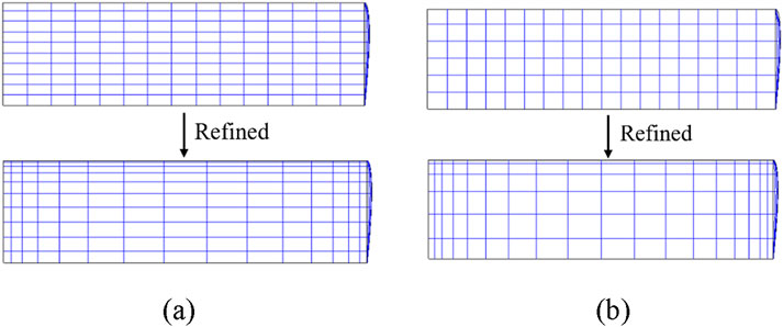 Two diagrams illustrate mesh refinement on cylindrical shapes. Diagram (a) shows a tighter grid after refinement, while diagram (b) shows a smaller degree of refinement. Both diagrams feature arrows labeled "Refined" pointing downward.