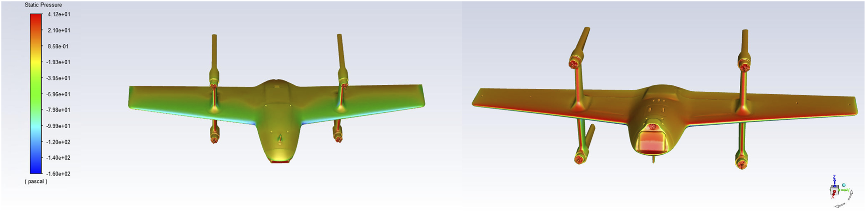 Two images of an aircraft model showing static pressure distribution. The left image shows the front view, while the right image shows the rear view. Color scale on the left indicates pressure values in pascals, ranging from blue (low pressure) to red (high pressure).