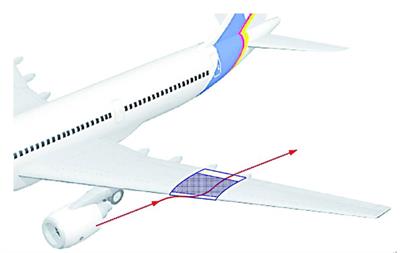 Special Issue Research topic image